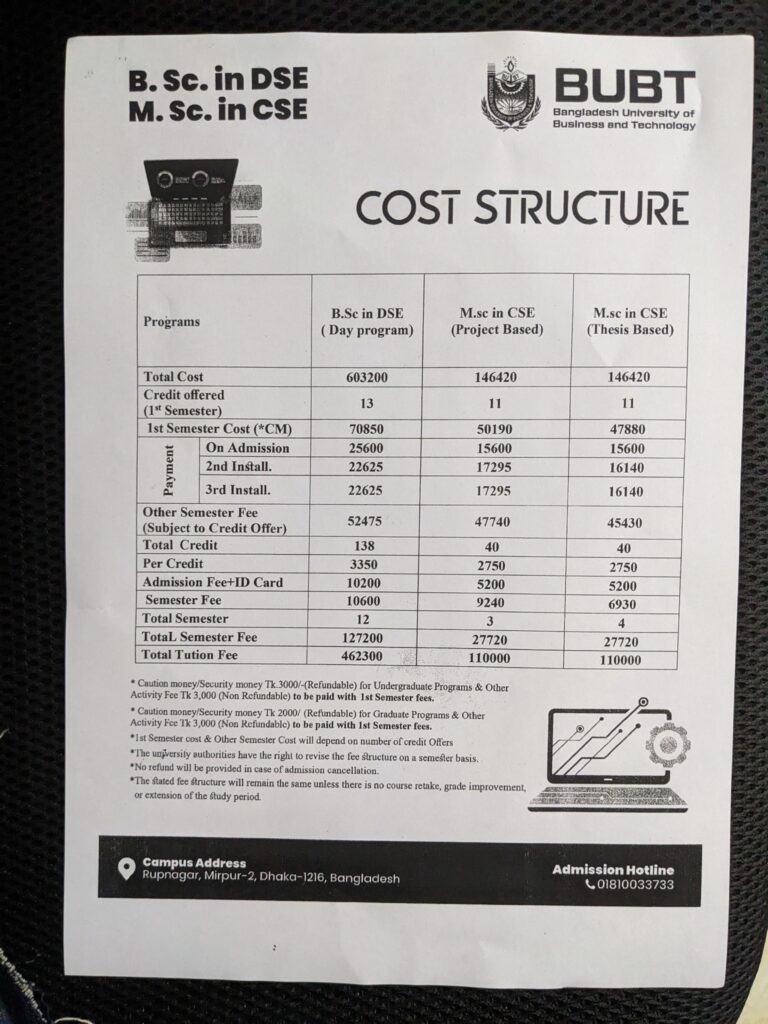 BUBT MSc in CSE cost structure official fee breakdown showing tuition per credit admission fees and semester charges