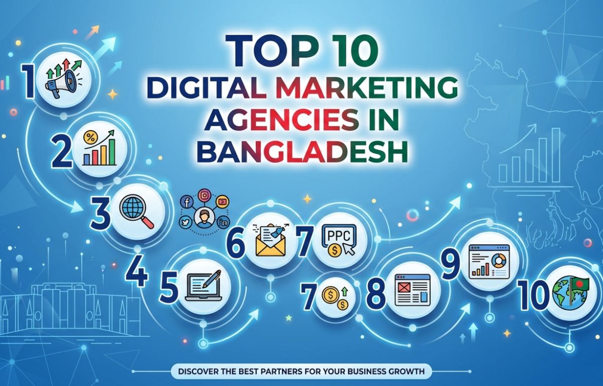 Top 10 Digital Marketing Agency in Bangladesh Comparison Guide