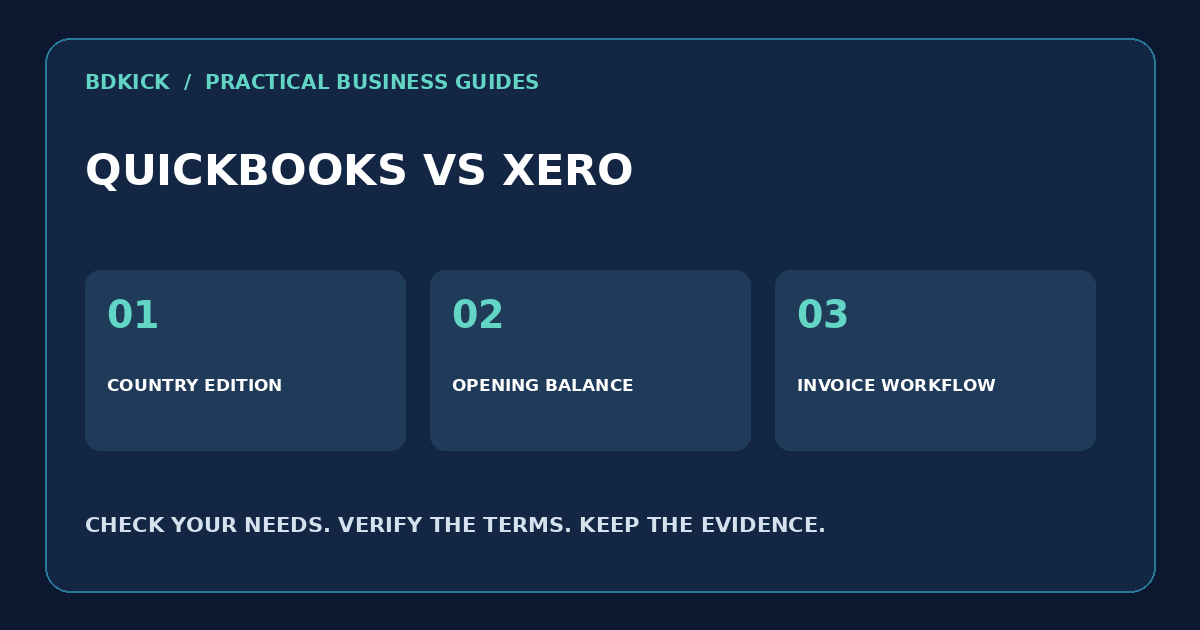 QuickBooks vs Xero যাচাইয়ের তিনটি বিষয়: দেশ ও entity নির্বাচন, হিসাবের ভিত্তি, Invoice workflow