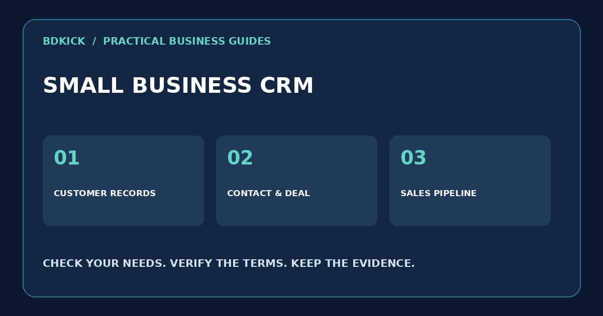 ছোট ব্যবসার CRM যাচাইয়ের তিনটি বিষয়: CRM-এর কাজ, Contact ও deal, Pipeline stage