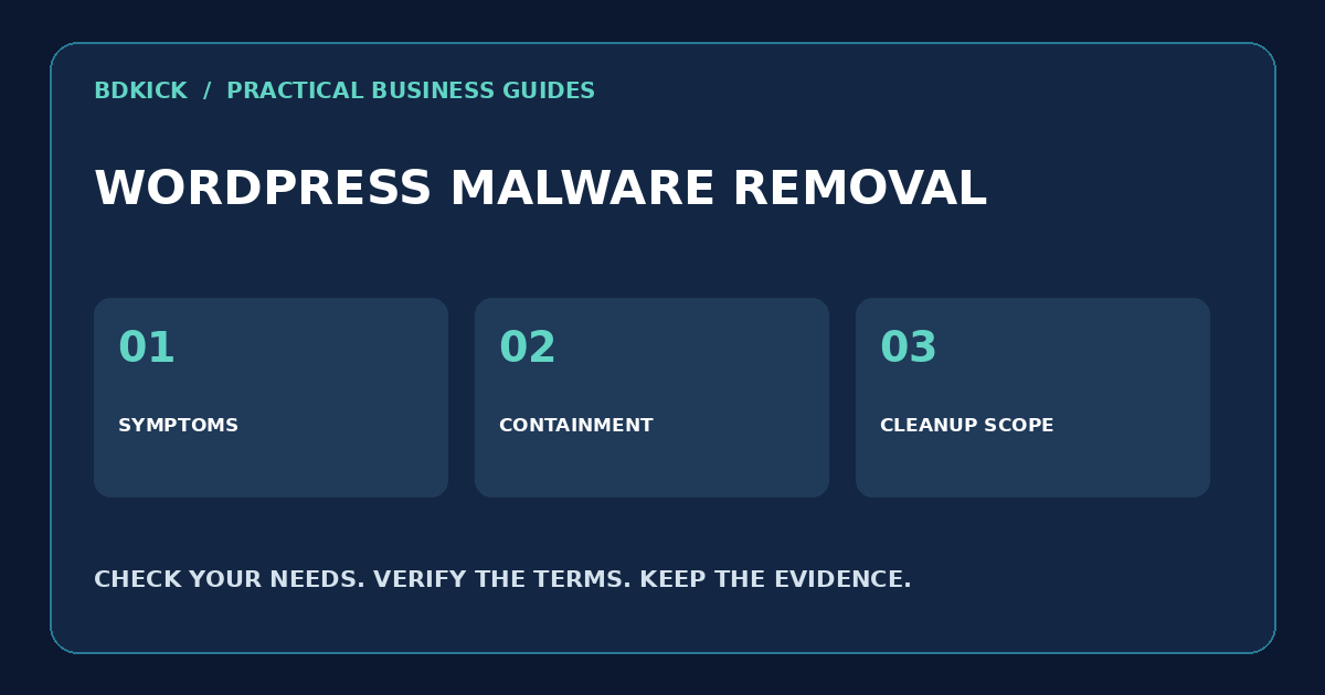 WordPress Malware Removal Service যাচাইয়ের তিনটি বিষয়: লক্ষণ ও নিশ্চিতকরণ, প্রথম containment, পরিষ্কারের scope